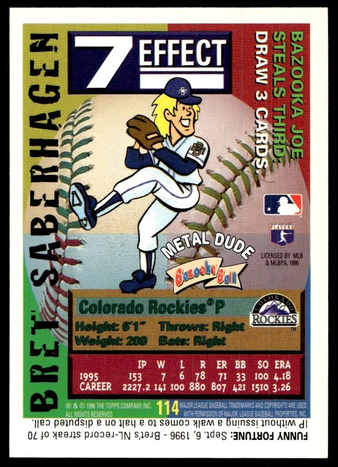 1996 Bazooka Bret Saberhagen Colorado Rockies #114 - Image 2 of 2