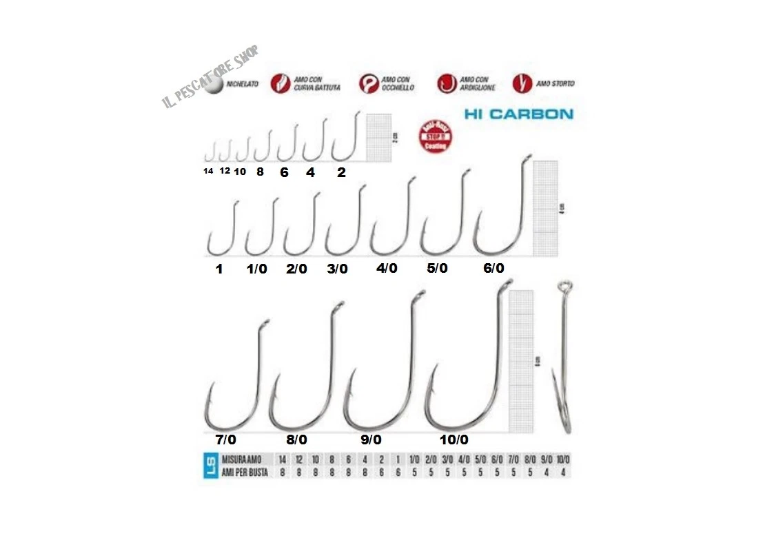Ami Gamakatsu Per Esca Viva Heavy Duty – Misura 4/0 – Filo Pesante Forgiato (Confezione 6 Pezzi)