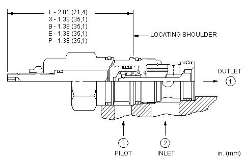 Pilot-To-Open Check Valvem CKGB-XCN T-17A