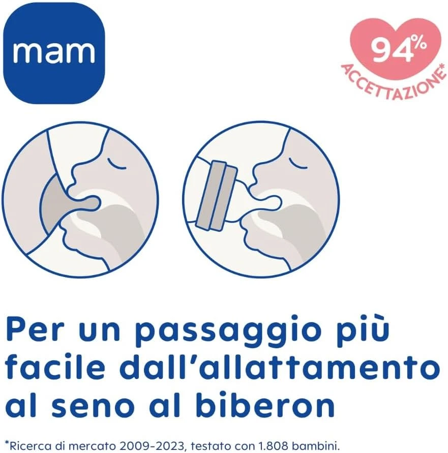 Biberon Easy Start 260 Ml (Set Da 2), Kit Da 2 Biberon Anticolica per Allattamen - Immagine 2 di 4
