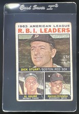 1964 Topps 1963 AL RBI Leaders Dick Stuart Al Kaline Harmon Killebrew #12