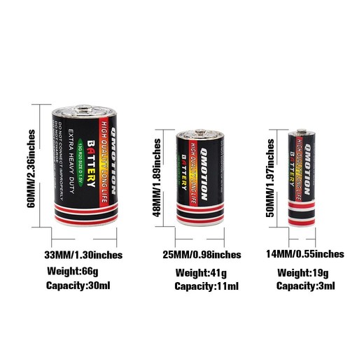 5PC Plastic Battery Shaped Storage Box Washable Strong Sealed Medicine Container - Picture 7 of 10