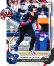 Brandon Valenzuela 2026 MLB TOPPS NOW 68 Presale