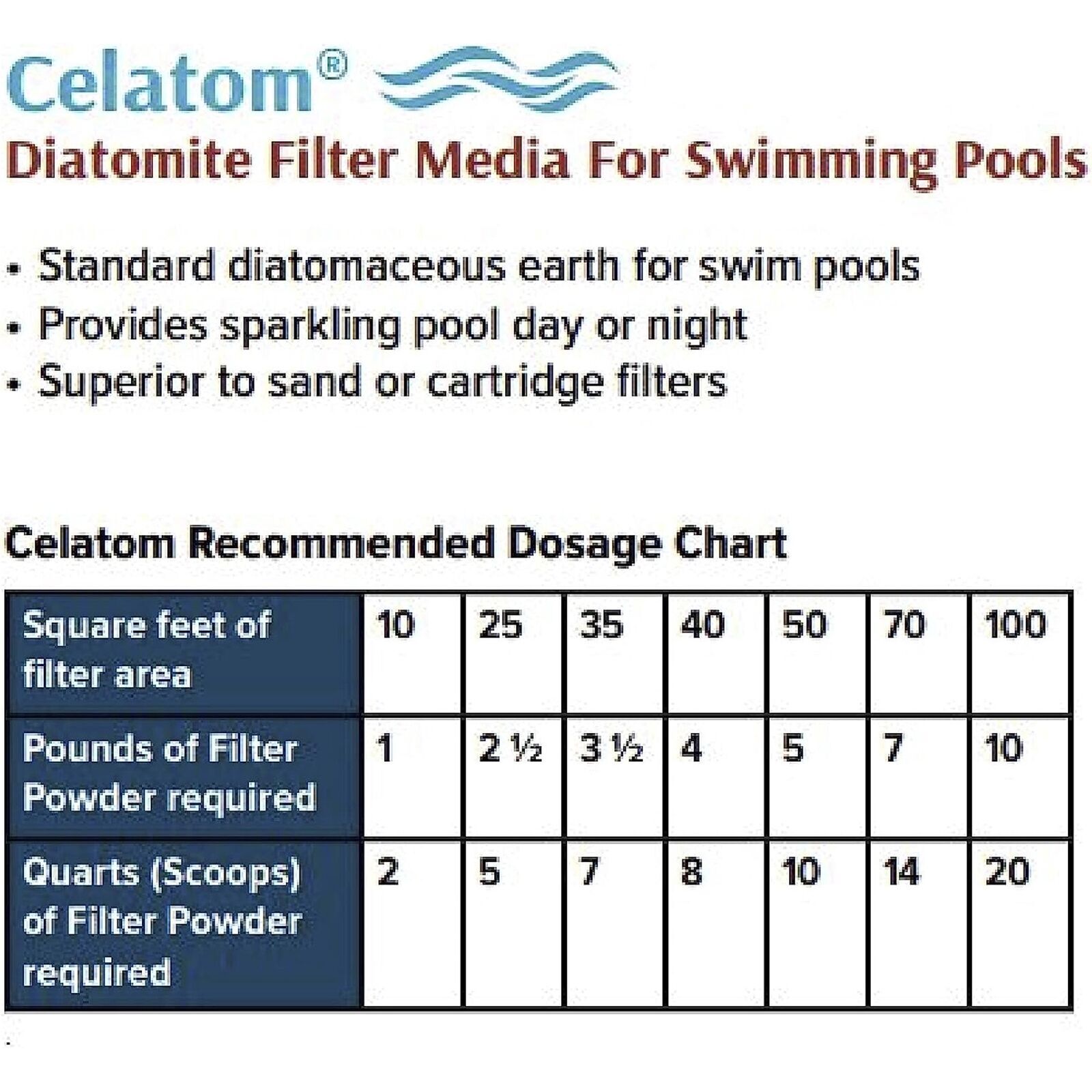 Celatom Diatomaceous Earth DE Pool Filter AidSwimming Pool & Spa