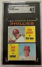 1971 Topps Greg Luzinski Rookie card #439 SGC 4. rookie card picture