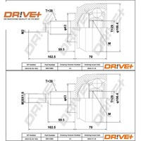 2X Gelenksatz FüR Antriebswelle Dr!ve+ DP2110.10.1502 2 GelenksäTze FüR VW
