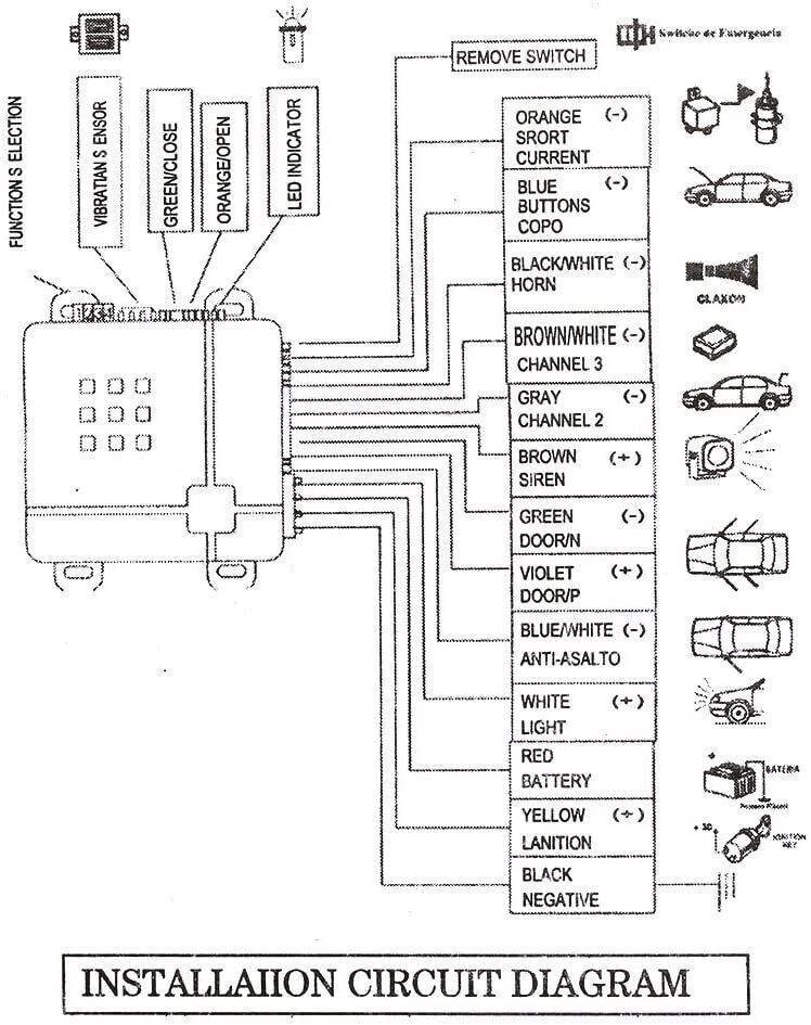Universal Car Alarm System Security Keyless Entry System with 2 Key Fobs W7I9 - Image 3 of 4