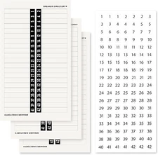 Breaker Panel Labels Electrical Electric Box Sticker Number Directory Load Cente