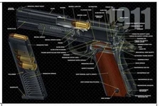 1911 Gun Cleaning Mat - 17"in X 11"in - FREE SHIPPING