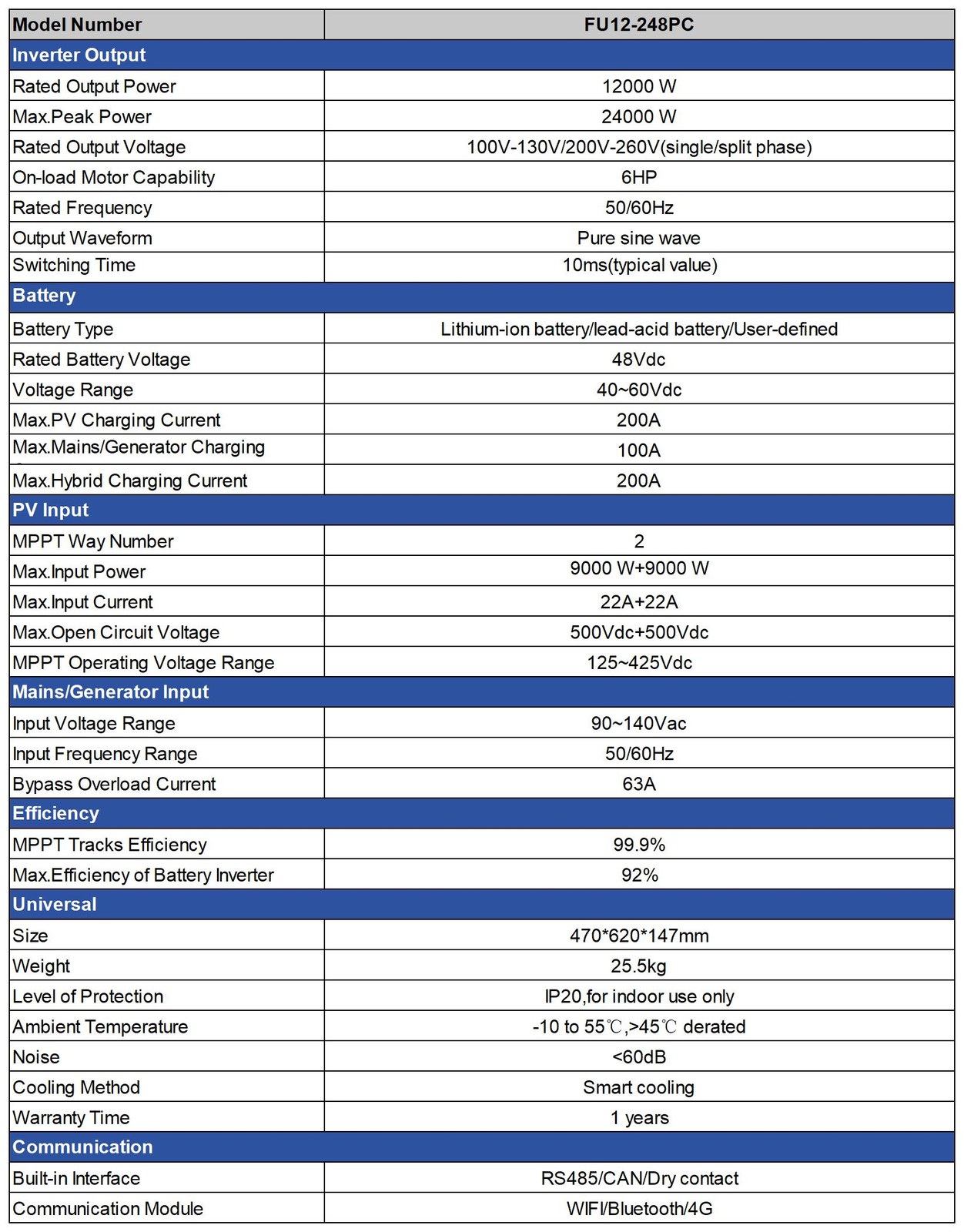 12KW 48V Solar Hybrid Off Grid Inverter 120V 240V Split Phase Dual MPPT Parallel