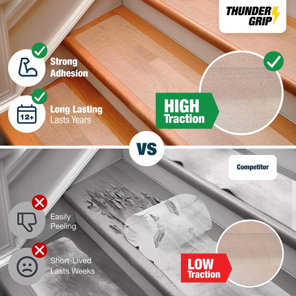 24"x4" Clear NonSlip Stair Treads for Wooden Steps (18Pack) Self