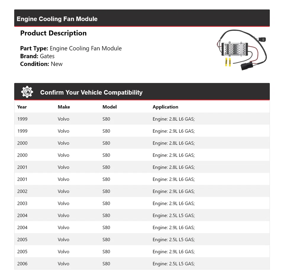 Módulo ventilador refrigeración motor Volvo S80 1999-2006 puertas 2000 2001 2002 2003 2004 Foto 2 de 4
