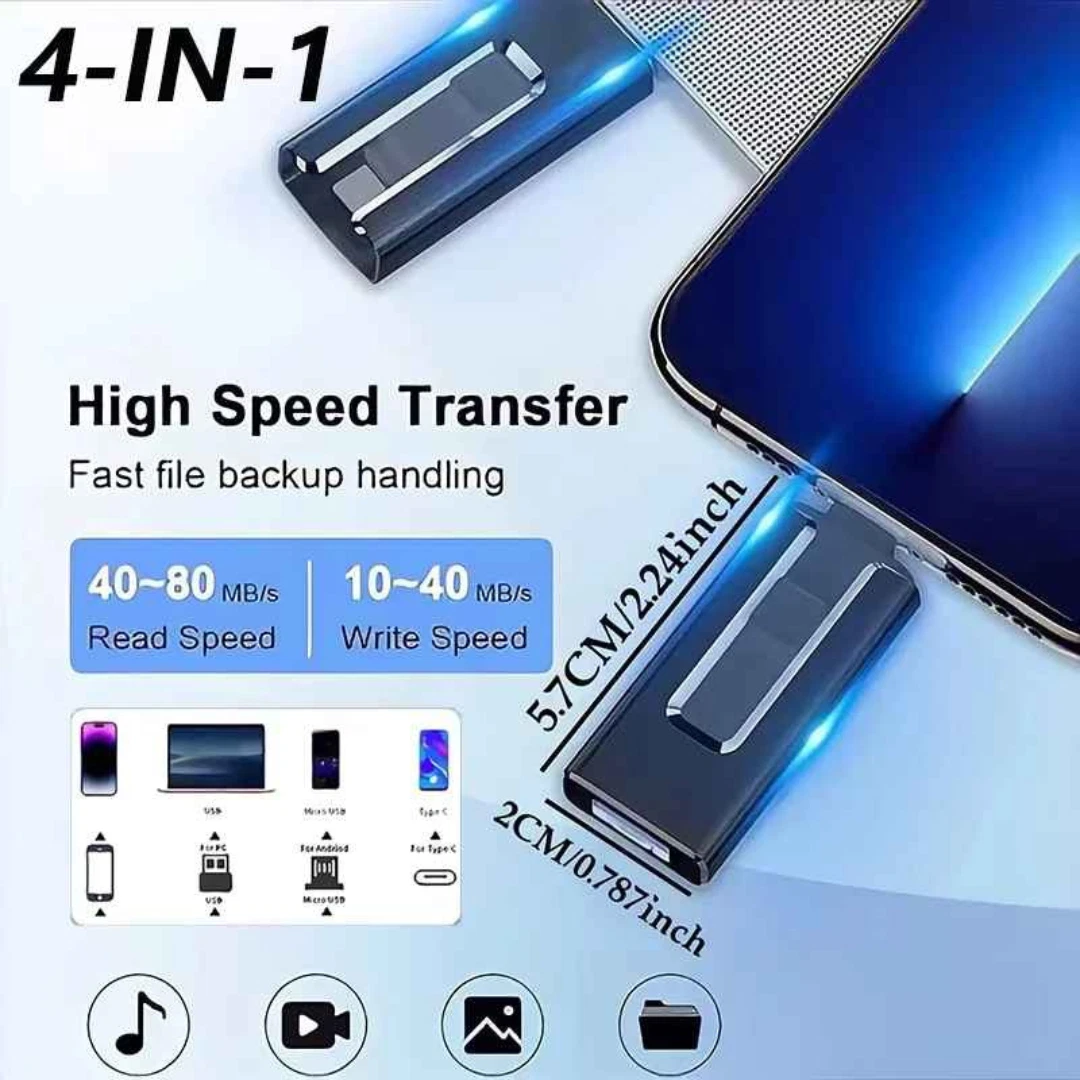 Certified 1TB Flash Drive for iPhone Type-C USB Memory Stick Memory Storage AU