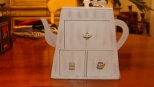 кружки COFFEE TEA STATION ~ With