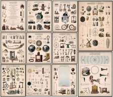 Listing image for Vintage Science Poster Scientific Illustration Print Classroom & Home Gift 1850