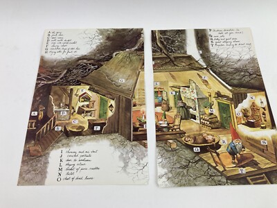 Gnome Underground Tree House Map Diagram Poortvliet Art Prints from Book 8''x12'' 