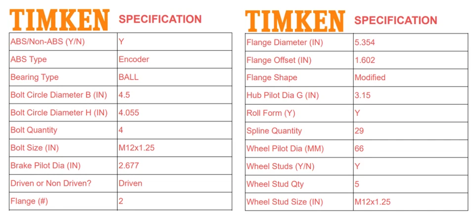 TIMKEN HA590278 Wheel Bearing and Hub Assembly for 2007 -2012 Nissan Sentra 2.5L Foto 3 de 4