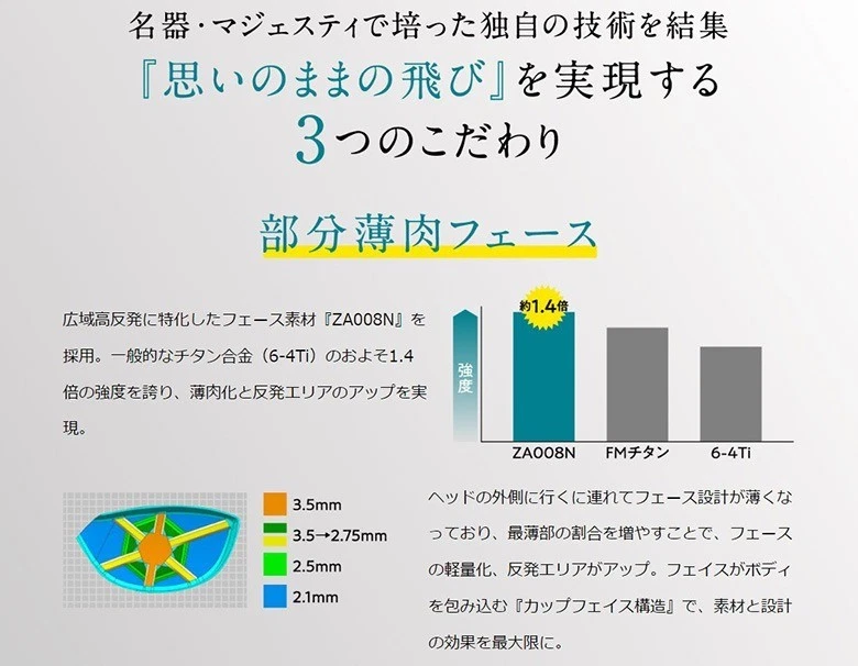 Maruman DANGAN7 MF Multi-Fitting Driver 10.5° S-Flex FUBUKI Graphite Shaft RH - Image 3 of 4