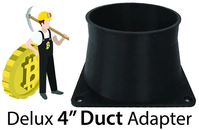 PEACE OF MINE AntMiner S11 DR5 S15 T15 S9 L3+ Fan Duct Cooling Shroud to 4 Inch 3D PRINTED