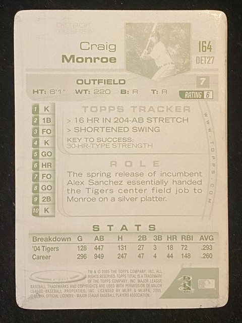 2005 Topps Total Craig Monroe #164 SCHWARZ Druckplatte 1/1!!!  TIGER