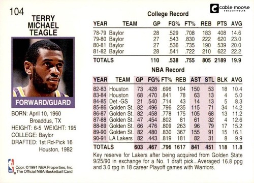 1991-92 NBA Hoops Basketball Cards #1-200 - You Pick - Finish Your Set - Picture 208 of 400