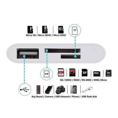 Typ C SD Kartenleser, Micro SD auf USB C OTG Adapter für SDHC SDXC TF