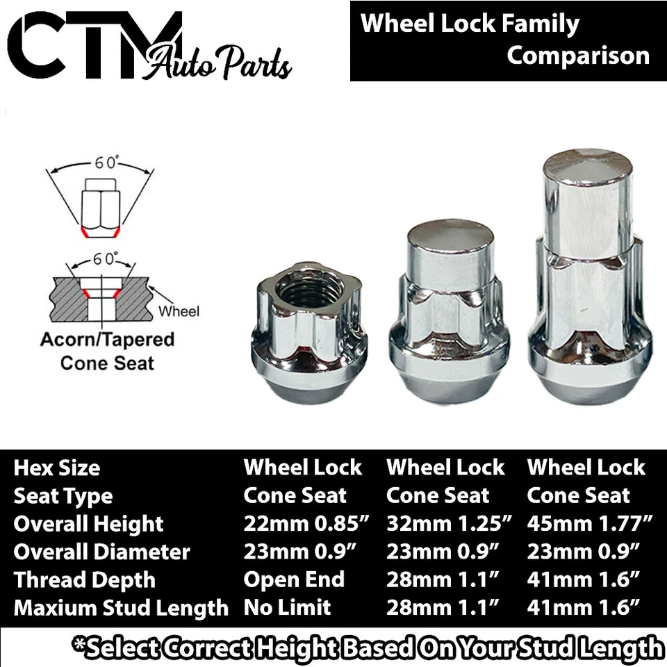 24x Black 12x1.5 Cone Seat Wheel Lug Nut + Wheel Lock Combo Set Fit 6-Lug Models - Image 4 of 4