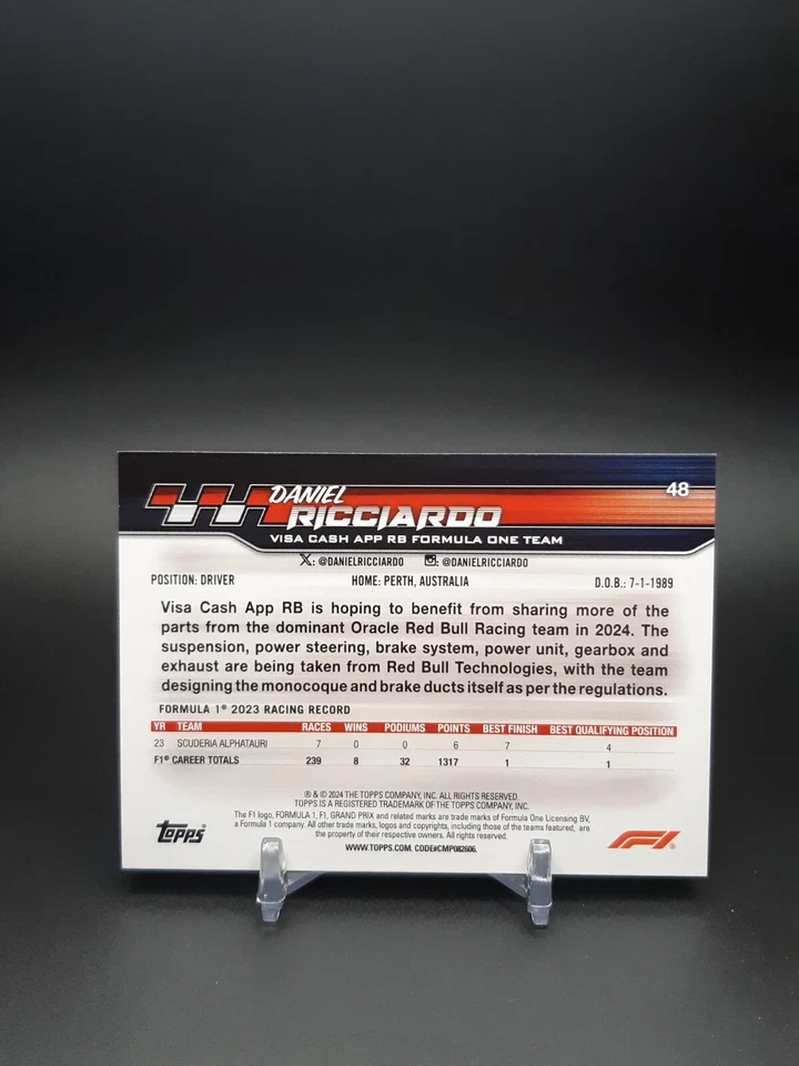 Daniel Ricciardo - Car 2024 Topps Paddock Pass Formula 1 #48 Sepia - Image 2 of 2