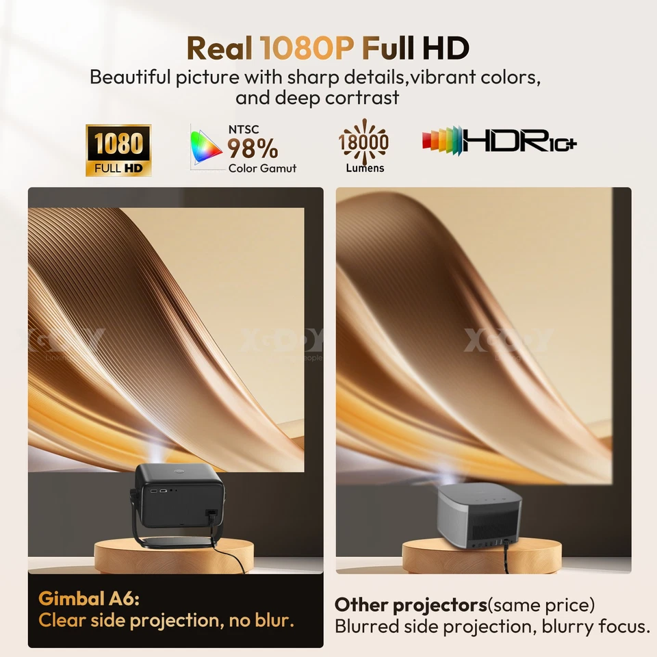 XGODY 4K FHD 18000LMS LED Projector 1080P Home Theater WiFi Bluetooth Android US - Image 2 of 4