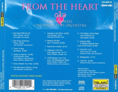 ERICH KUNZEL (CONDUCTOR) - FROM THE HEART NEW CD
