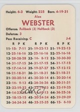 1980-89 APBA Football Great Teams of the Past Alex Webster (Fullback (3)) 0gx4