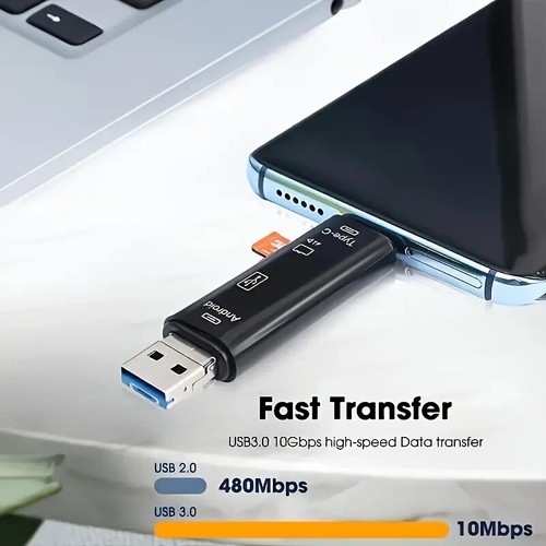 USB-C to USB-A Adapters Type-C Memory Card Reader Support Micro SD/SDHC/OTG/TF - Picture 4 of 11