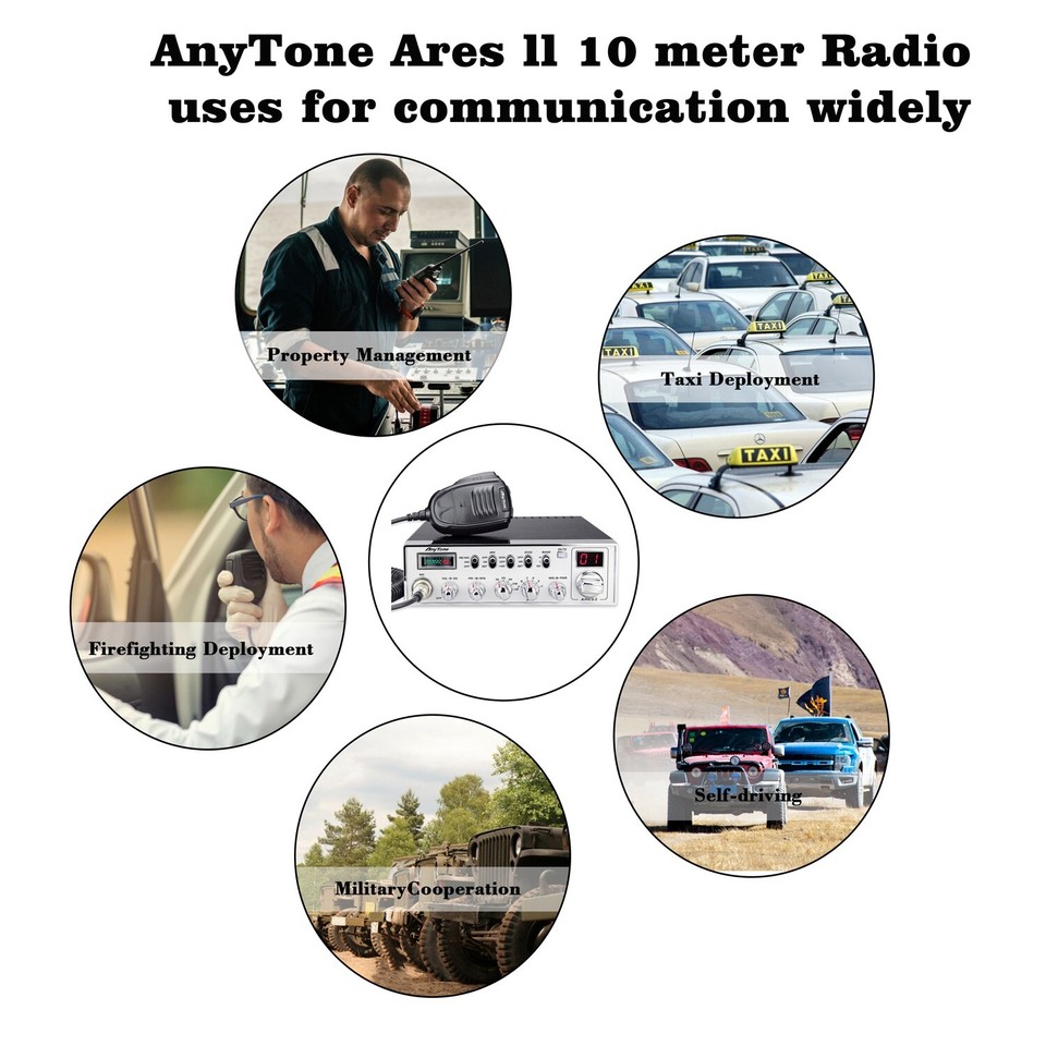 AnyTone ARES II 10 Meter Radio for Truck with CTCSS/DCS, Power output ...