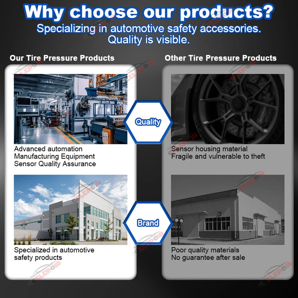 Sensor de presión de neumáticos 4 X OEM Ford B-Max C-Max Focus Fiesta EV6T-1A180-DC TPMS - Imagen 3 de 4