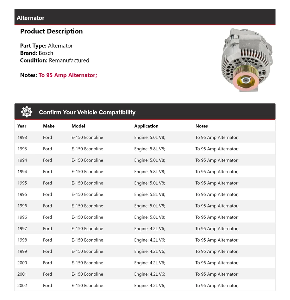 Alternador Bosch Econoline 1993-2002 Ford E-150 (remanufacturado) 1994 1995 Foto 2 de 4