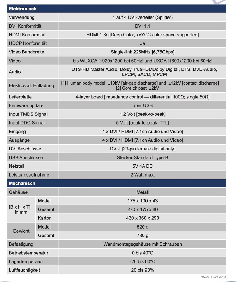 1 x 4 aktiver DVI-Verteiler mit HDCP - Visiontools DAD1-4 Splitter - Bild 3 von 3