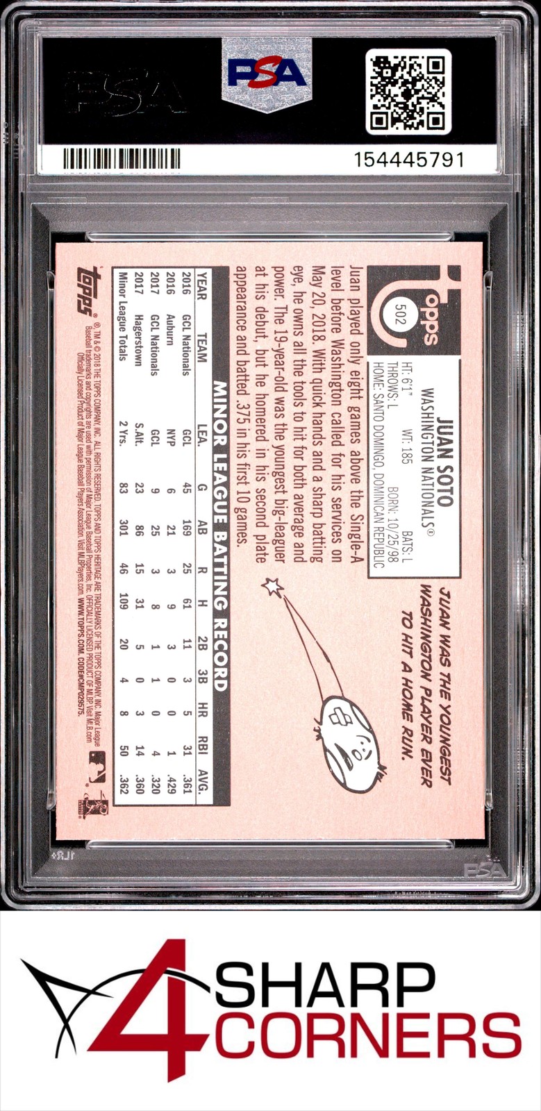 2018 TOPPS HERITAGE #502 JUAN SOTO RC NATIONALS PSA 10 view 2