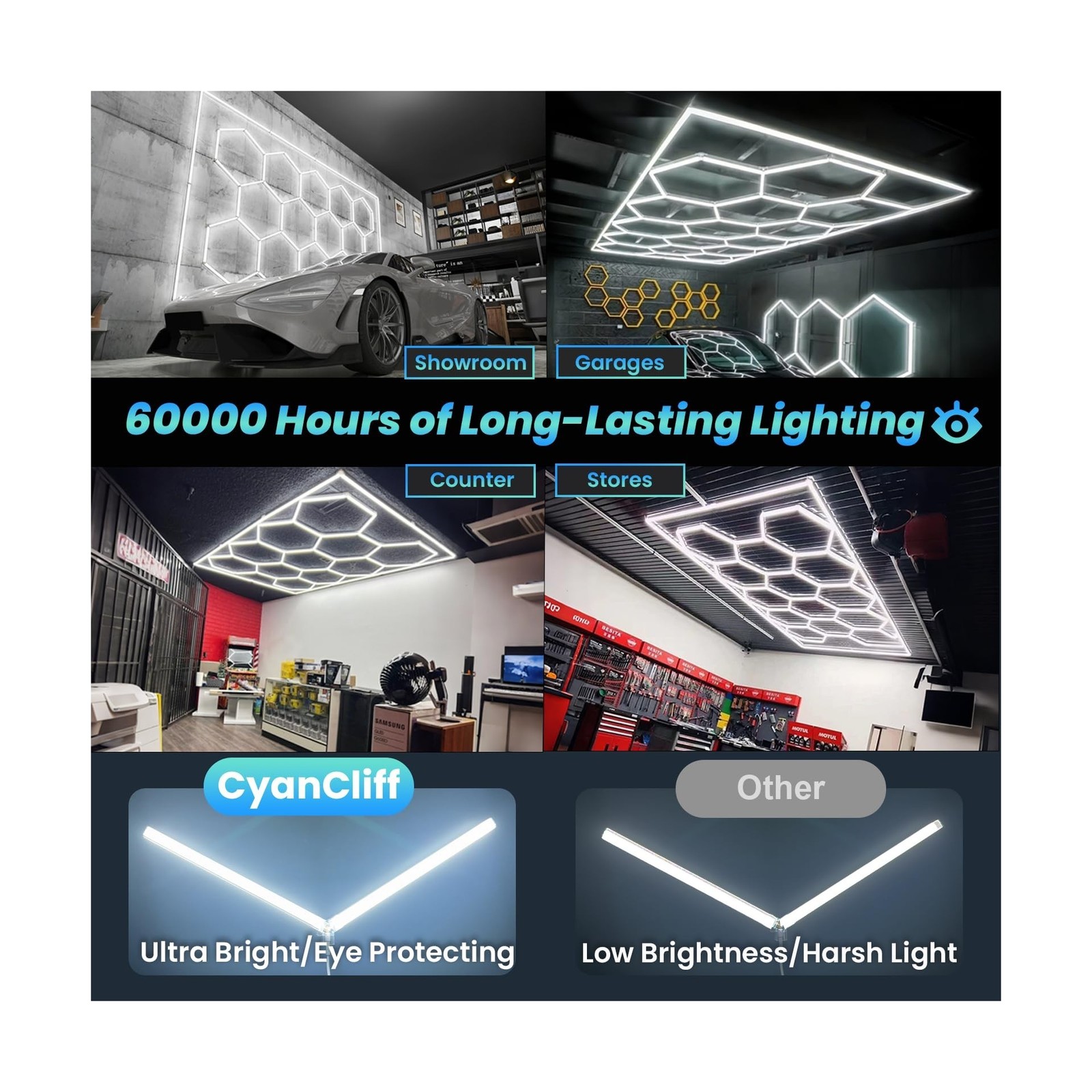 Ultra Bright Hexagon Garage Lights.720W 86400LM 6500K Hexagon LED Light Garag...