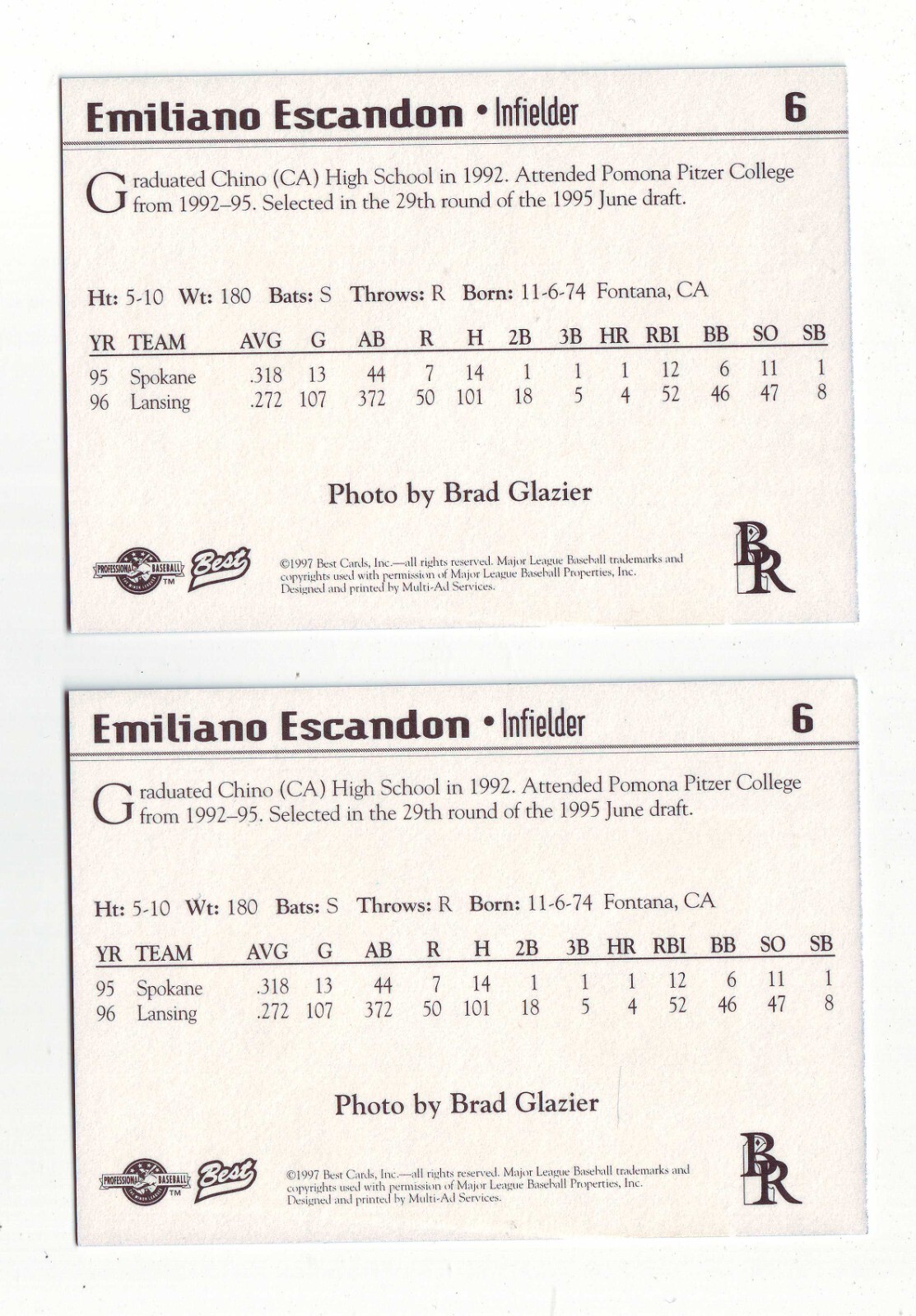 1997 Best Wilmington Blue Rocks Emiliano Escando 2 Card Lot Kansas