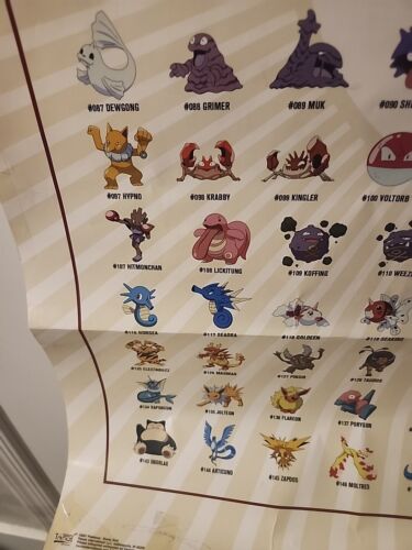 2016 NINTENDO POKEMON POSTER KANTO REGION 151 CHART 22.5"X34" TRENDS - Picture 12 of 13