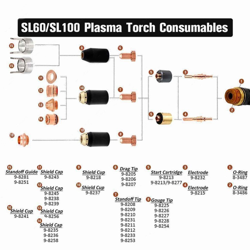 For Thermal Dynamics for SL100 1pcs WS 9-8281Plasma Torch Standoff