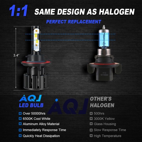 H13 9008 LED Headlight Kit 5500W 1000000LM Hi/Lo Beam 8000K Super Bright Bulbs - Picture 3 of 9