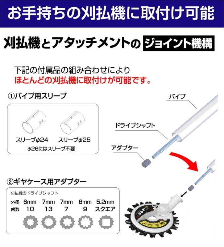 IDEC Super Kalmar PRO ASK-V23 - Professional Valve Spring Compressor Tool For Small Engines