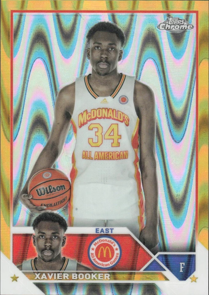 Gold RayWave Refractor