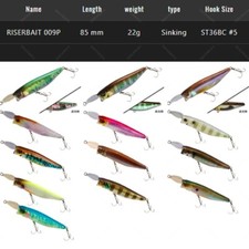 Jackall Riser Bait