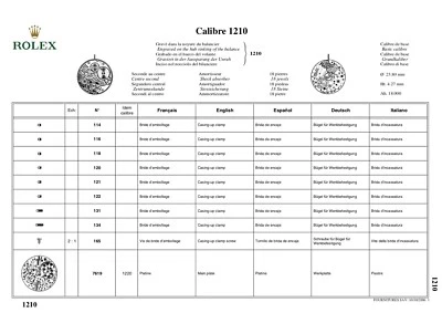 Genuine Replacing Parts Rolex 1210 1215 1220 1225 1240 Original - Ricambi