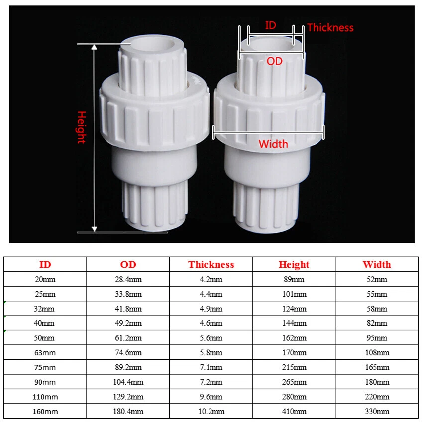 Check Valves Solvent Weld 25/32/40/50/63/75/90/110/160mm Non-Return Valve PVC - Image 3 of 4