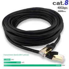 Outdoor/Indoor Internet Network Cord, Cat 8 Ethernet Cable 6ft 25ft 50ft Lot