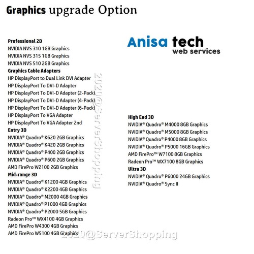 16-CORE HP Z440 Xeon E5-2698v3 Turbo 3.60GHz 32GB DDR4 2TB SATA Quadro K2200 4GB - Bild 4 von 13