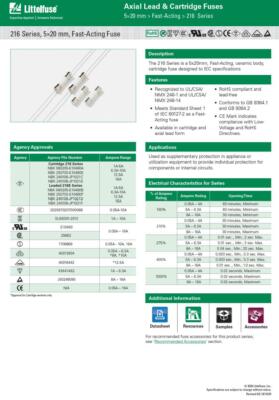 Littelfuse Blister Pack 20 Amp Fuse JCAS20BP | O'Reilly Auto Parts